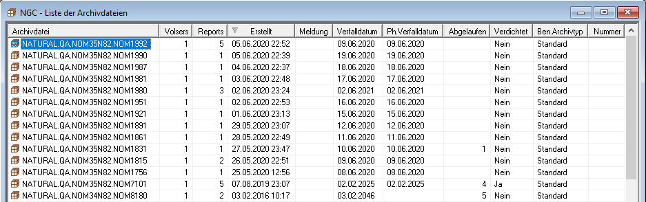 Liste der Archivdateien