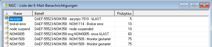 Liste der Email-Benachrichtigungen