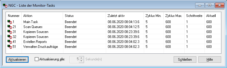 Liste der Monitor-Tasks