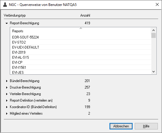 Querverweise von Benutzer