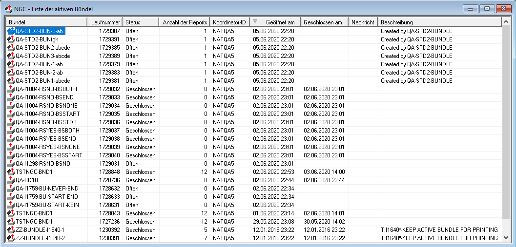 Liste der aktiven Bündel
