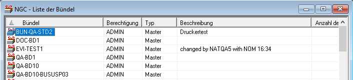 Liste der Bündel