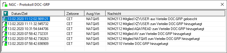 Protokoll, Verteiler