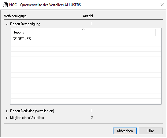 Querverweise des Verteilers