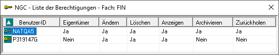Liste der Berechtigungen - Fach