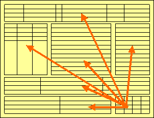 Nested table example