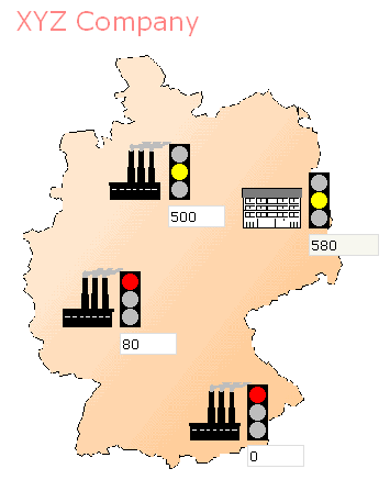 Example of absolute positioning