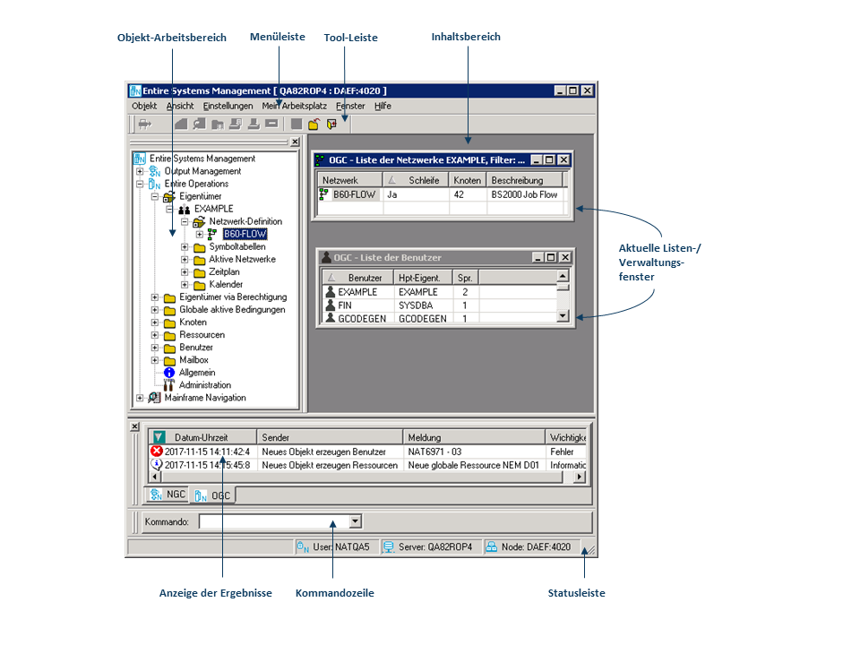 Entire Systems Managment-Hauptbildschirm