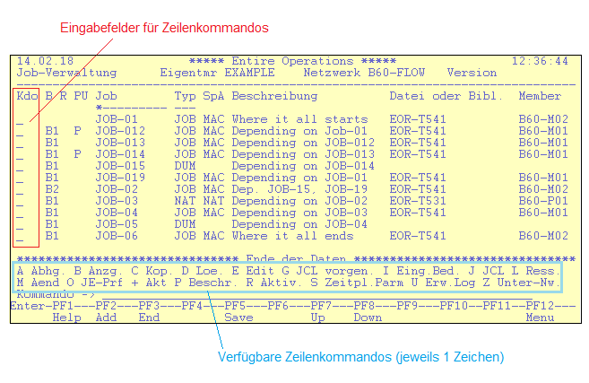 Beispiel f&uuml;r Job-Verwaltungs-Bildschirm