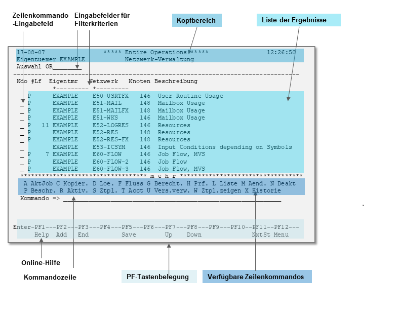 Entire Operations-Bildschirme