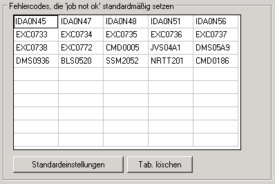 Register "OS-Speziell" - BS2000 Liste