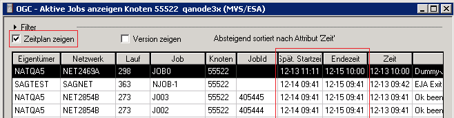 Aktive Jobs eines Knotens anzeigen, Zeitplan zeigen