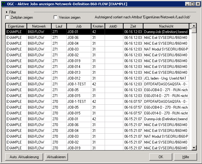 Aktive Jobs anzeigen (netzwerkspezifisch)