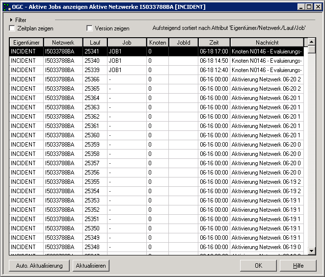 Aktive Jobs anzeigen Aktive Netzwerke
