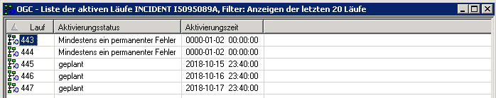 Liste der aktiven L&auml;ufe
