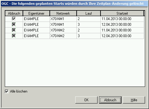 Auswahl der Annullierungsoption