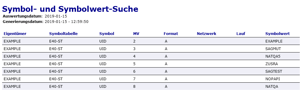 Symbol- und Symbolwert-Suche