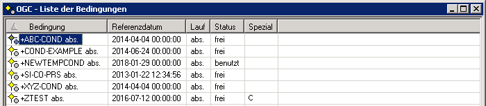 Liste der globalen aktiven Bedingungen