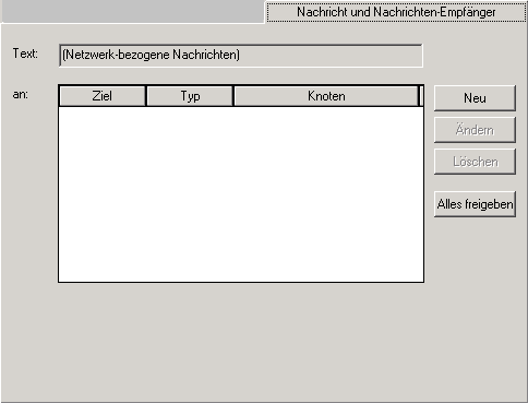 Register "Nachricht und Nachrichten-Empf&auml;nger"