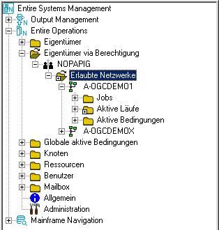 Erlaubte Netzwerke (Beispiel)