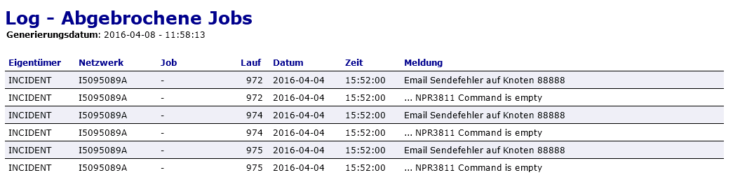 Log - Abgebrochene Jobs