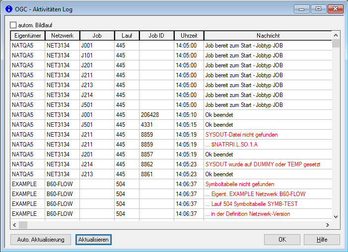 Aktivit&auml;tenanzeige