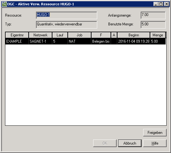 Aktive Verwendung Ressource