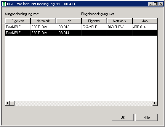 Eingabebedingung, Verwendung