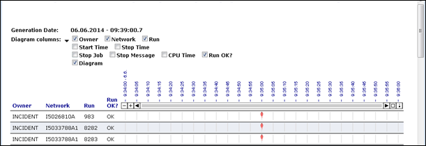 graphics/bar_chart15.png