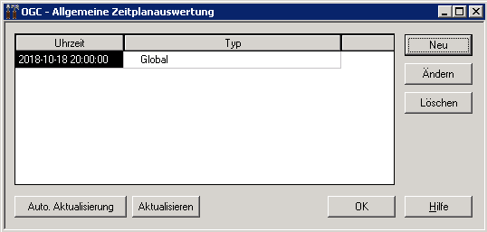 Allgemeine Zeitplanauswertung