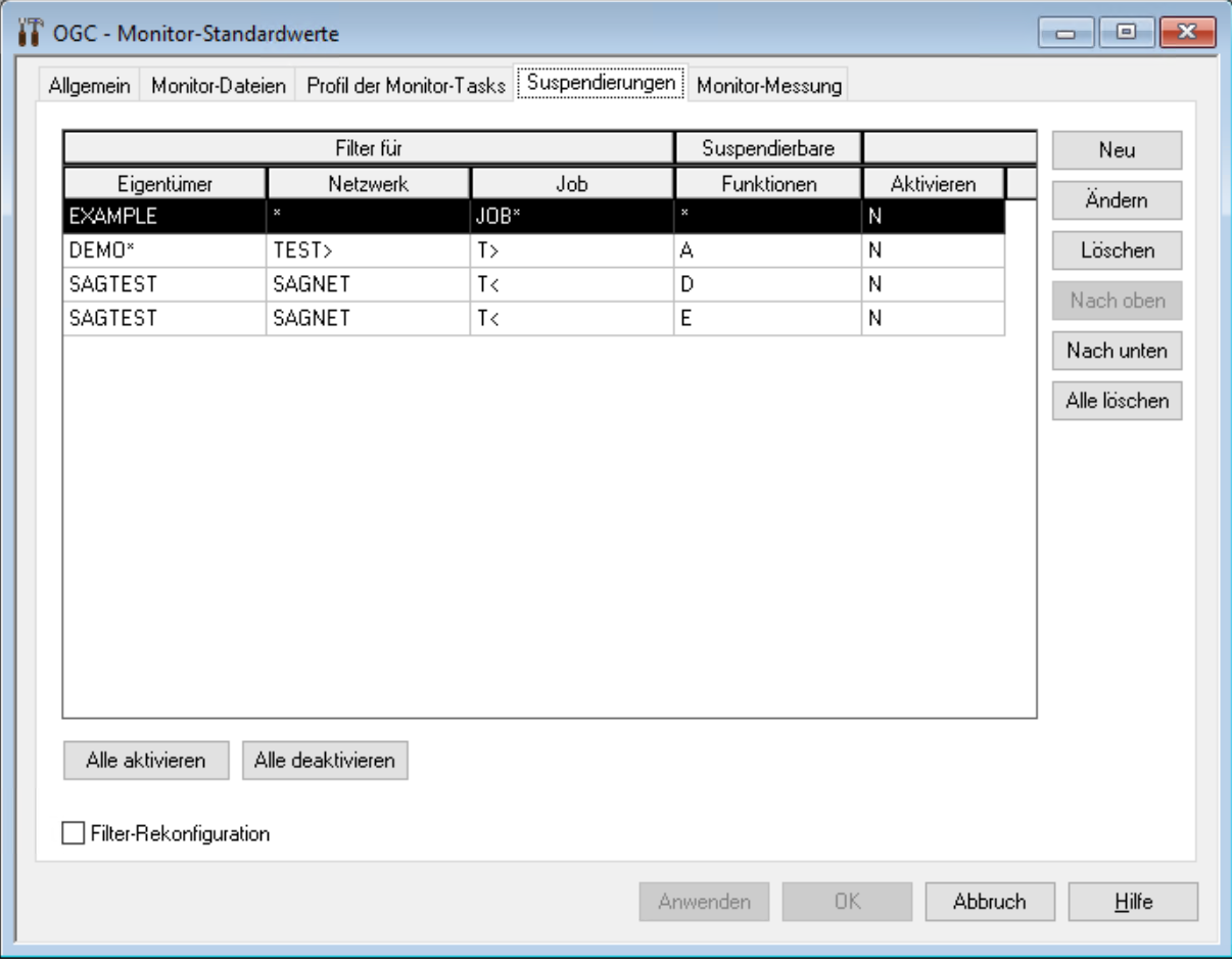 Monitor-Standardwerte Suspendierungen, Liste