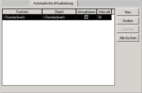 Automatische Aktualisierung