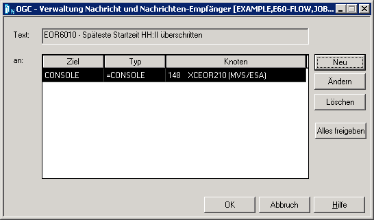 Nachricht und Nachrichten-Empf&auml;nger