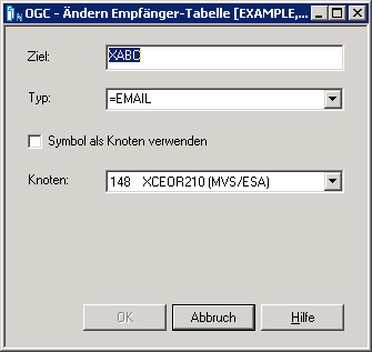 &Auml;ndern Empf&auml;nger-Tabelle