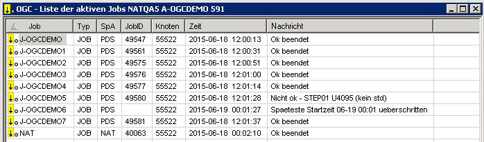 Liste der aktiven Jobs (eines aktiven Laufs)