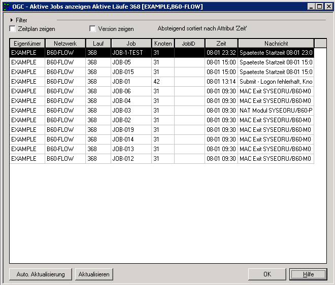 Aktive Jobs anzeigen (jobspezifisch)