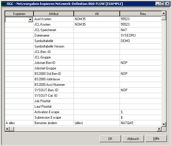 Netzvorgaben kopieren