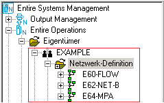 Filter Netzwer-Definition