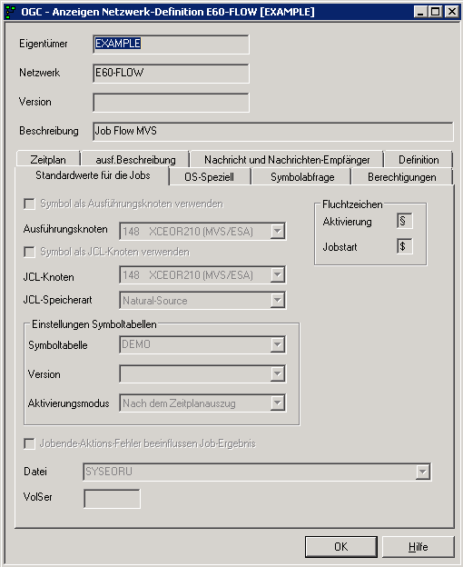 Anzeigen Netzwerk-Definition