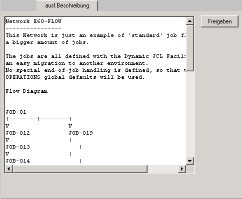 Register "Ausf. Beschreibung"