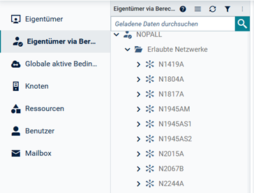 graphics/now_owner_granting_example.png