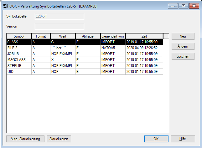 Verwaltung Symboltabellen