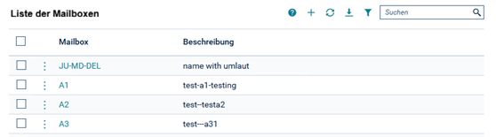 Liste der Mailboxen
