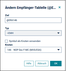 &Auml;ndern Empf&auml;nger-Tabelle