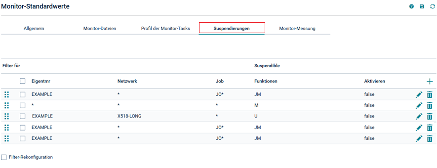 Monitor-Standardwerte Suspendierungen, Liste