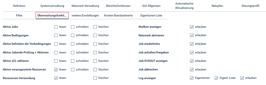 &Uuml;berwachungsfunktionen