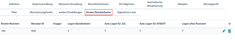 Knoten-Standardwerte