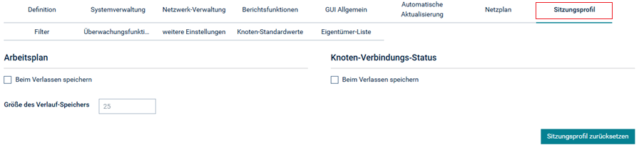 Sitzungsprofil