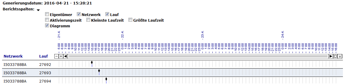 graphics/bar_chart15.png