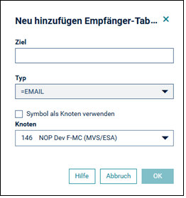 Neu hinzuf&uuml;gen Empf&auml;nger-Tabelle